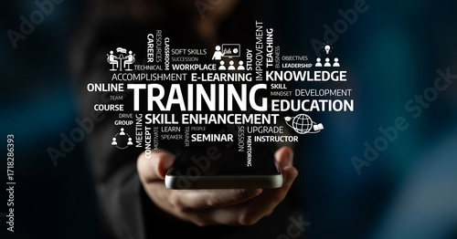 Εκτύπωση καμβά A creative illustration featuring a hand presenting a smartphone surrounded by key concepts of training and education, emphasizing the importance of skill development