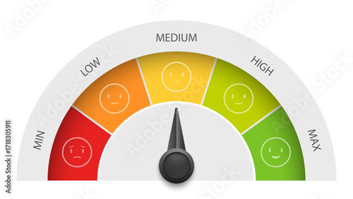 Customer satisfaction meter indicator. Feedback score scale from red to green. Mood survey rating. Good or bad review. Vector illustration