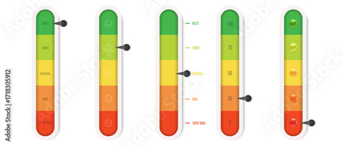 Score meter levels from good to bad. Risk measurement scale. Customer satisfaction indicator. Quality or credit history indicator. Vector illustration
