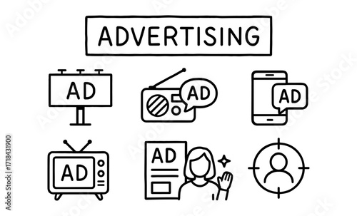 Linear icons representing modern advertising across multiple media platforms