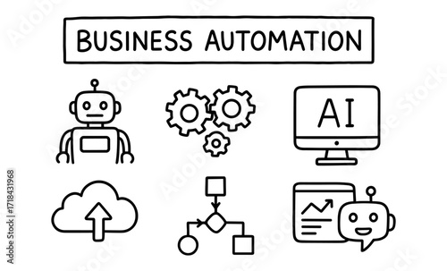 Business automation with ai: simplifying processes through technology