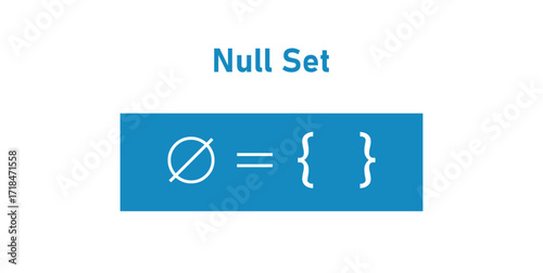 Empty Set or Null Set in Mathematics.
