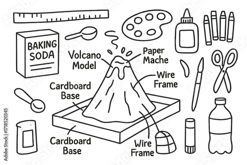 Cartoon Science Project. Hand-drawn doodle illustration [science fair model project] volcano model, baking soda, measuring spoon, cardboard base, labels,