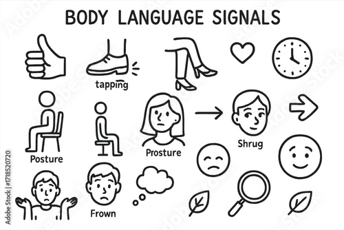 Body Language Doodles. Hand-drawn doodle illustration [Body language signals] [hand gesture, foot tapping, crossed legs, posture, head tilt, eye glance,