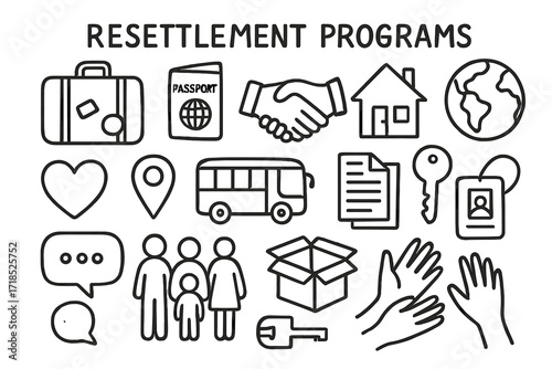 Resettlement Symbols Doodle. Hand-drawn doodle illustration [Resettlement programs] [suitcase, passport, handshake, house, globe, bus, heart, map