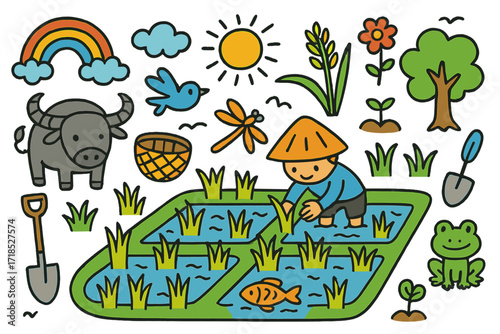 Rice Paddies Doodle. Colorful Hand-drawn doodle Children illustration Rice Paddy Fields [rice plants, water buffalo, farmer hat, basket, sun, cloud, rainbow,