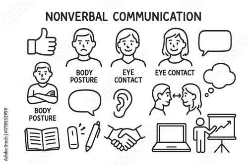 Nonverbal Communication Icons. Hand-drawn doodle illustration Nonverbal communication, hand gesture, facial expression, body posture, eye contact, speech