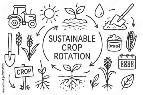Sustainable Farming Doodles. Hand-drawn doodle illustration Sustainable crop rotation [tractor, seedling, soil layers, sun, raindrop, compost, wheat, corn,
