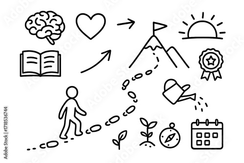 Personal Growth Journey. Hand-drawn doodle illustration personal growth journey path, footsteps, sunrise, mountain, book, brain, heart, clock, arrow, plant,