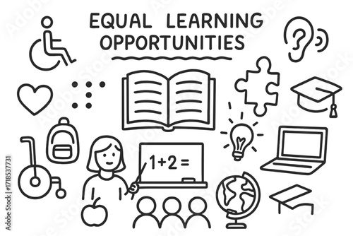 Inclusive Education Icons. Hand-drawn doodle illustration Equal learning opportunities open book, wheelchair, braille dots, hearing aid, lightbulb, puzzle