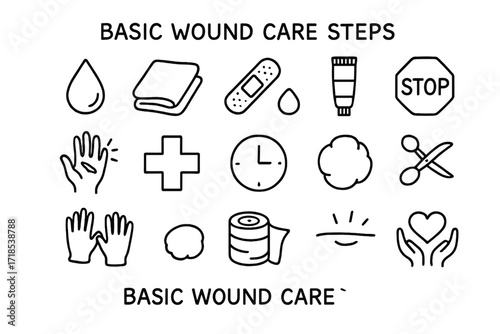 Basic Wound Care Steps. Hand-drawn doodle illustration [Basic wound care steps] cut icon, water drop, clean cloth, band-aid, ointment, medical gloves, cotton