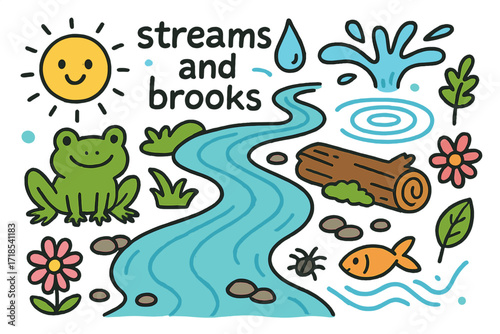 Playful Stream Doodle. Colorful Hand-drawn doodle Children illustration Streams and brooks stream, frog, log, pebbles, water drop, flower, ripple, fish, water