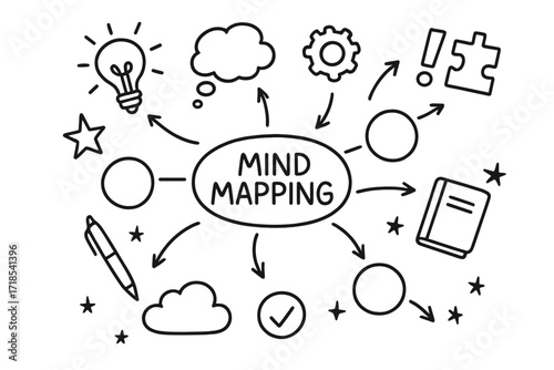 Creative Mind Mapping. Mind mapping. Hand-drawn doodle illustration mind mapping central bubble, branches, arrows, circles, light bulb, gear, thought bubble,