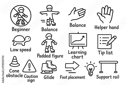 Beginner Skating Doodles. Hand-drawn doodle illustration Beginner Skating stop icon, balance symbol, helper hand, low speed, padded figure, learning chart,