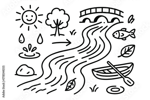 Flowing River Doodle. Hand-drawn doodle illustration Flowing River [river curve, rock, fish, bridge, water droplet, splash, current lines, leaf floating, tree,