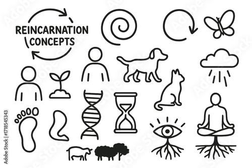 Reincarnation Symbol Doodles. Hand-drawn doodle illustration [Reincarnation Concepts] cycle symbol, spiral, arrow in circle, soul icon, seedling, animal