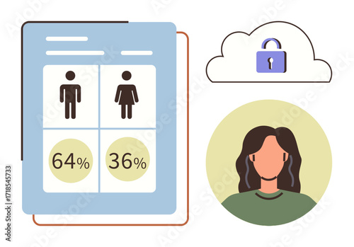 Male and female statistics displayed in percentages, secured cloud with lock icon, and a person symbolizing user identity. Ideal for data privacy, analytics, demographics, equality, security