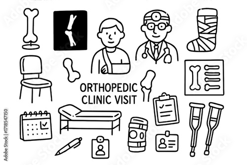 Orthopedic Clinic Doodle. Hand-drawn doodle illustration [orthopedic clinic visit] [bone model, x-ray image, orthopedic doctor, cast, sling, joint, chair, exam