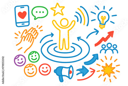 Colorful Influence Wave. Colorful Hand-drawn doodle Children illustration [Ripple in a crowd] [clapping hands, people, standing figure, echo lines, speech