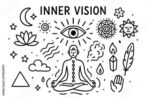 Inner Vision Doodle. Hand-drawn doodle illustration [Inner vision] [eye, lotus flower, meditation pose, chakra, mandala, sun, moon, stars, crystal, flame,