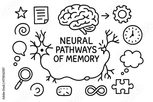Memory Pathways Doodle. Hand-drawn doodle illustration Neural pathways of memory [neuron, axon, dendrite, brain, arrow, spark, star, gear, clock, infinity