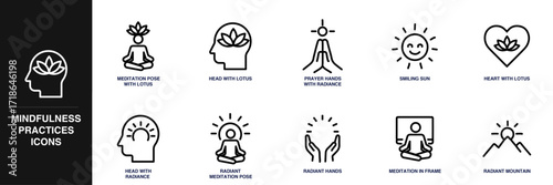 Mindfulness Practices Line Icon Set