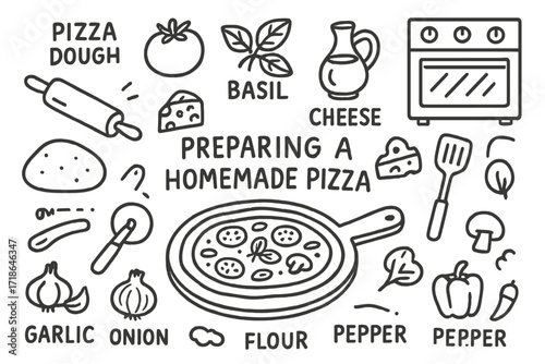 Homemade Pizza Ingredients. Hand-drawn doodle illustration Preparing a homemade pizza with fresh ingredients pizza dough, tomato,