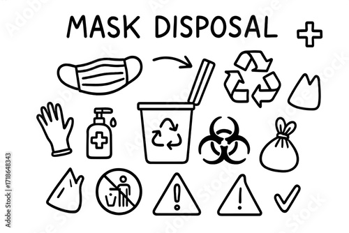 Mask Disposal Doodle. Mask Disposal. Hand-drawn doodle illustration used mask, trash bin, recycling symbol, gloves, sanitizer,