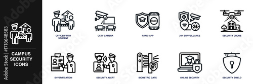 Campus Security Line Icon Set