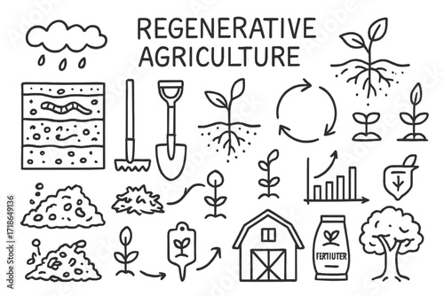 Regenerative Agriculture Icons. Hand-drawn doodle illustration Regenerative agriculture [earth layers, worm, compost pile, hoe,