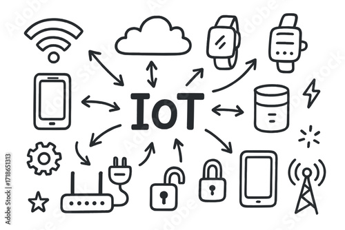 IoT Connectivity Doodle. Hand-drawn doodle illustration IoT connectivity [wifi symbol, cloud, smartphone, laptop, smartwatch, smart speaker, plug, gear,