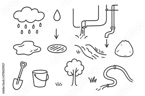 Rainwater Drainage Doodle. Rainwater Drainage. Hand-drawn doodle illustration rainwater drainage rain cloud, droplet, puddle, gutter, pipe, drain cover, ditch,