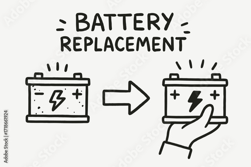 Doodle Battery Replacement. Battery Replacement. Hand-drawn doodle il
