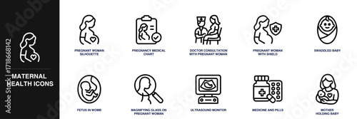 Maternal Health Line Icon Set