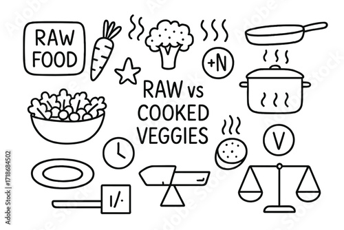 Raw vs Cooked Veggies. Hand-drawn doodle illustration Raw vs Cooked Veggies raw carrot, boiled broccoli, steam symbol, nutrition icon, pan, pot, salad bowl,