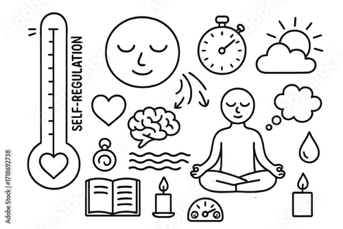 Emotional Self-Regulation Icons. Hand-drawn doodle illustration emotional self-regulation thermometer icon, calm face, deep breath symbol, closed eyes,