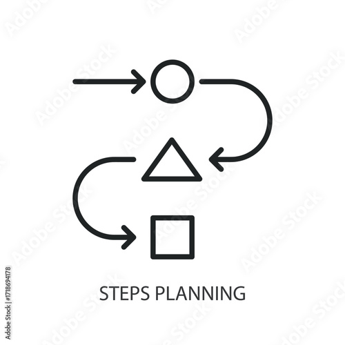 Steps planning thin line vector icons.