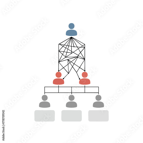 A conceptual diagram illustrating a hierarchical structure with a complex network connecting different levels of an organization.