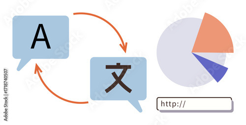 Chat bubbles with letters and arrows, pie chart, web address bar emphasize translation, analytics, communication, and globalization. Ideal for localization, technology, data workflow efficiency