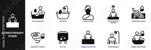 Hydrotherapy Line Icon Set