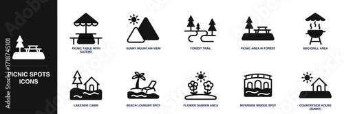 Picnic Spots Line Icon Set