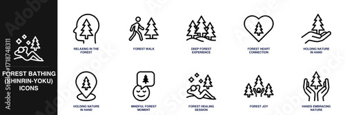 Forest Bathing (Shinrin-yoku) Line Icon Set