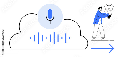 Microphone over cloud with soundwave visuals and a person carrying a lit bulb. Ideal for innovation, technology, voice commands, cloud services, AI growth, creativity, problem-solving, simple flat