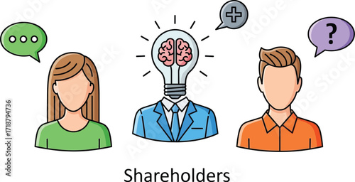 Understanding shareholders brainstorming and business decisions