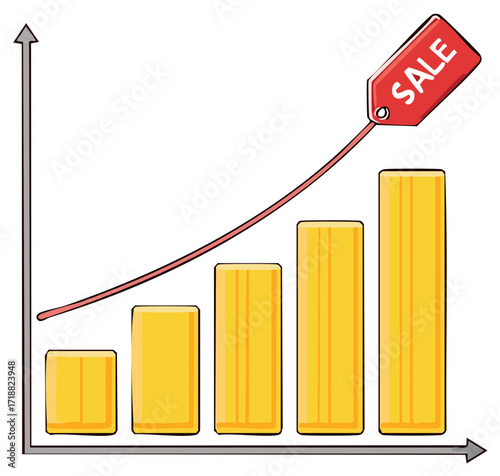 Bar chart shows rising sales trend with a red sale tag attached to the trend line