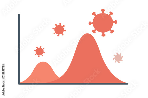 Second wave of coronavirus pandemic concept. Flat vector graph illustrating COVID-19 outbreak. Infection curve chart shows a higher, worse second peak. Epidemiology data.