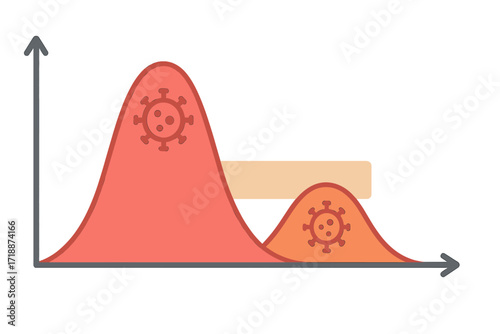 COVID-19 second wave spread chart, virus transmission graph showing effects of early restriction release, improved pandemic control, coronavirus outbreak waves