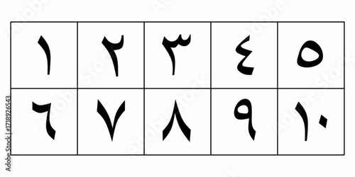Arabic numerals 1 to 10 vector set in traditional style isolated on white background. Perfect for education, learning materials, Islamic design, typography, and cultural projects.