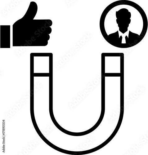 Customer Attraction