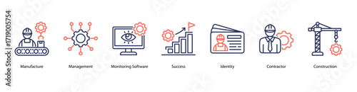 Production and Output web banner icon vector illustration featuring Manufacture, Management, Monitoring Software, Success, Identity, Contractor, and Construction.
